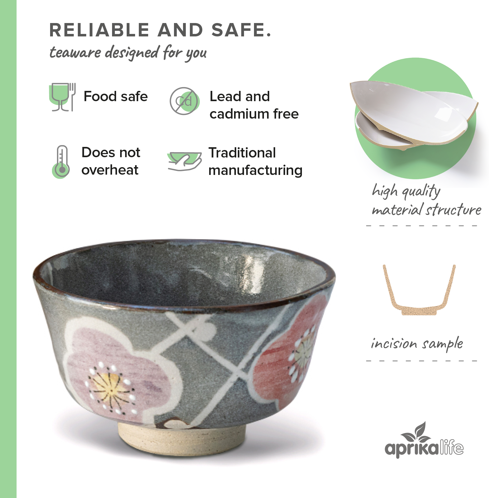 Gray with Flowers Matcha Bowl and Bamboo Whisk Set by Aprika Life