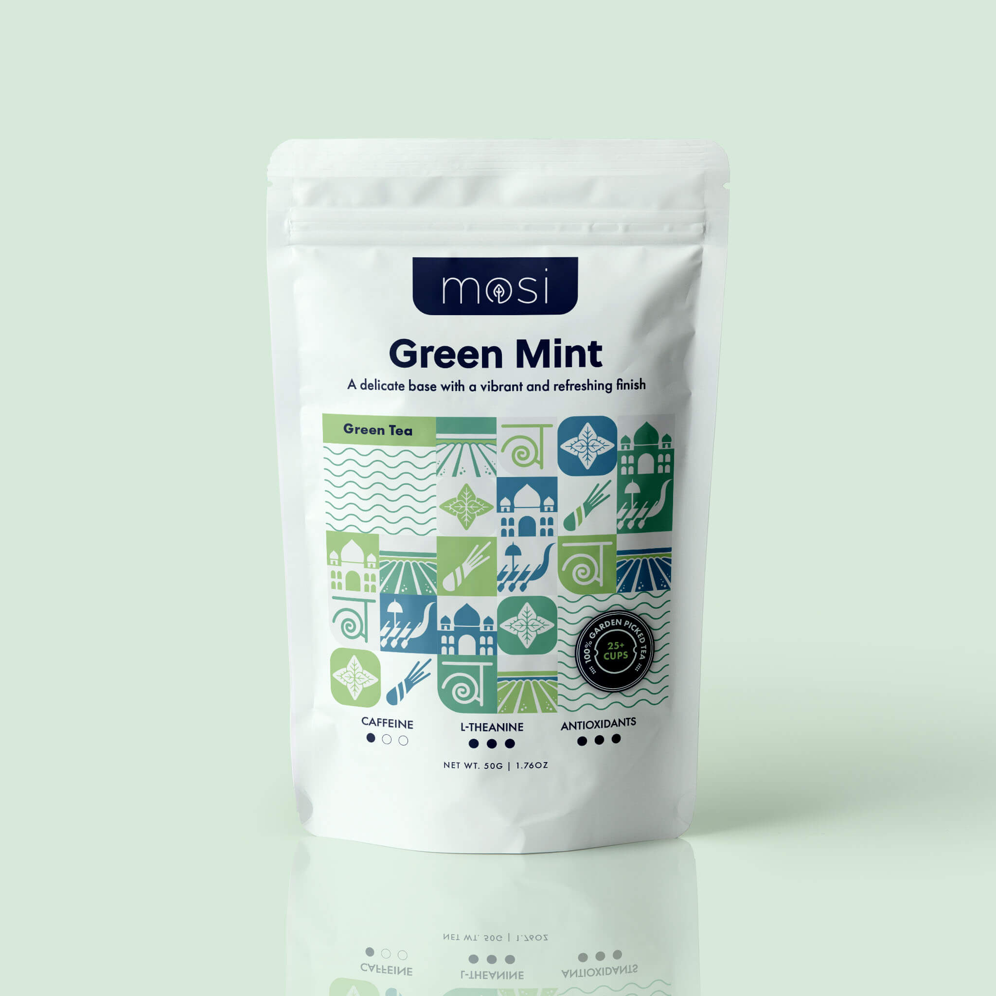 Green Tea Bundle